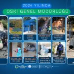 2024 YILINDA OSKİ GENEL MÜDÜRLÜĞÜ